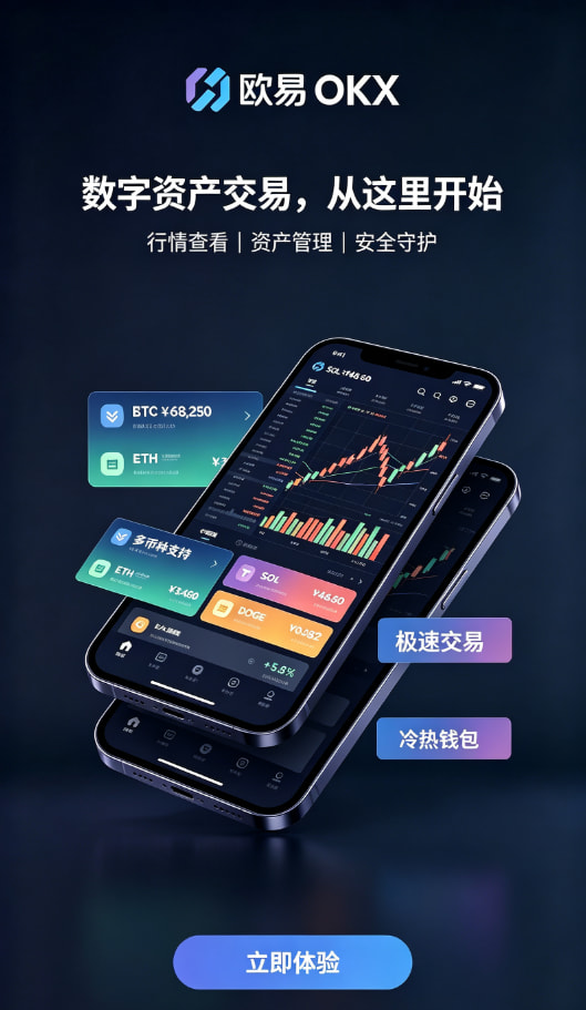 欧交易所app官网安装交易步骤